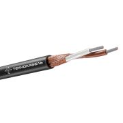 Кабель МКЭШнг(А)-LS 2х1.5 500В (м) Технокабель 00-00157145